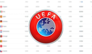 UEFA Ülke Puanı Değerlendirmesi Yenilendi: Türkiye Sıralamada Hangi İlk Sırada Yer Alıyor?