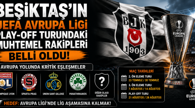 Beşiktaş’ın UEFA Avrupa Ligi Play-Off Turundaki Muhtemel Rakipleri Belli Oldu! Avrupa Yolunda Kritik Eşleşmeler