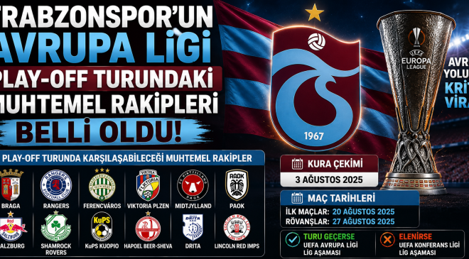 Avrupa’da Ses Getiren İddia! Mohamed Salah İçin Trabzonspor Sürprizi